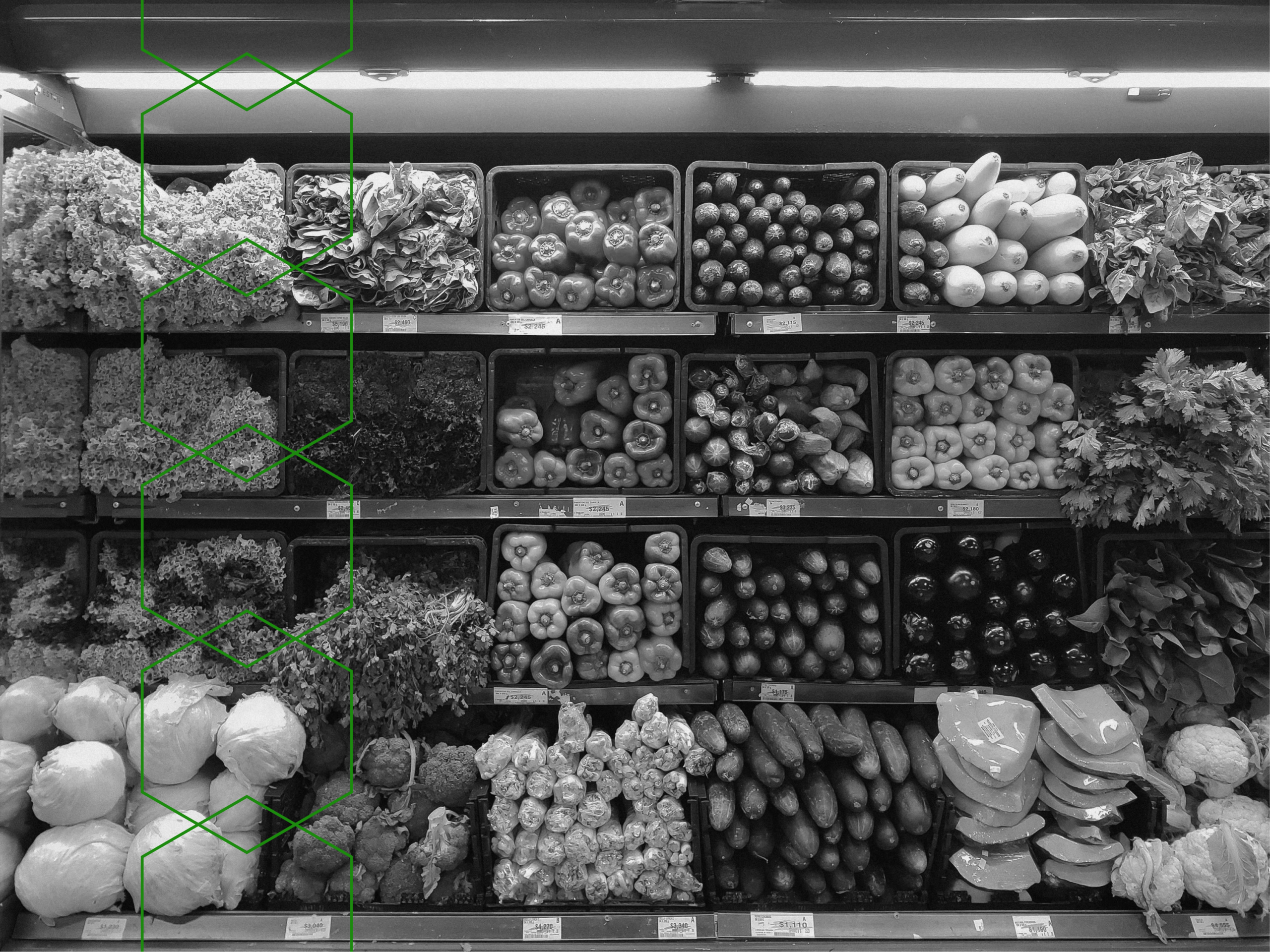 ESG w FMCG